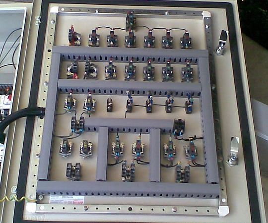 Vessel Control Panel